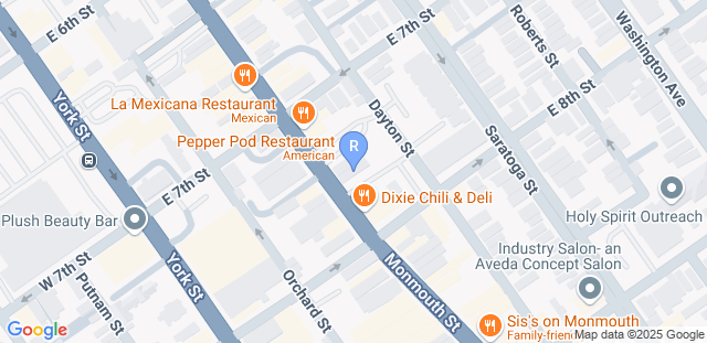 Map to Performance House